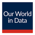 Our World in Data