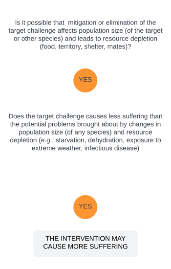 Flowchart (1)